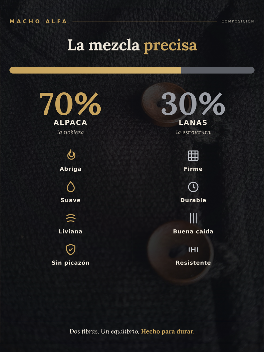 PONCHO ALPACA HOMBRE CAFÉ-JEANS
